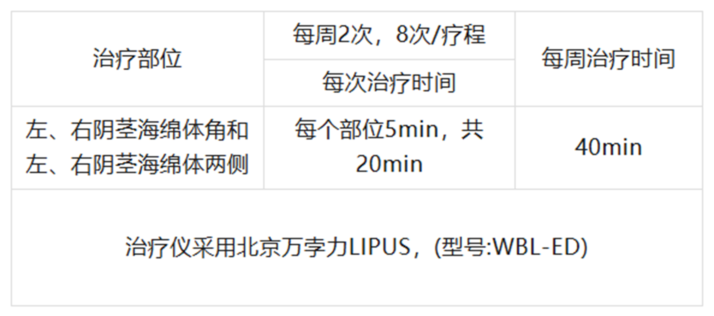 表格中文版.jpg